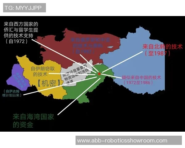 孟加拉与巴基斯坦足球对决精彩回顾与分析