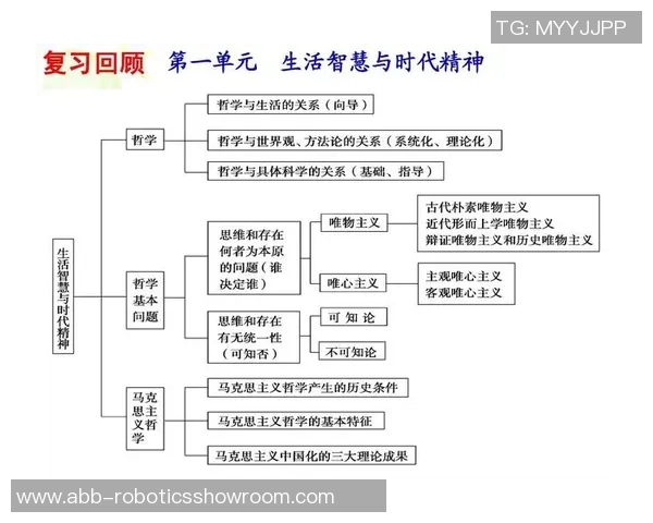 富兰克林的智慧与人生哲学：如何在现代社会中找到成功与幸福的平衡